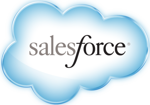 Salesforce (NYSE: CRM): What You Need To Know