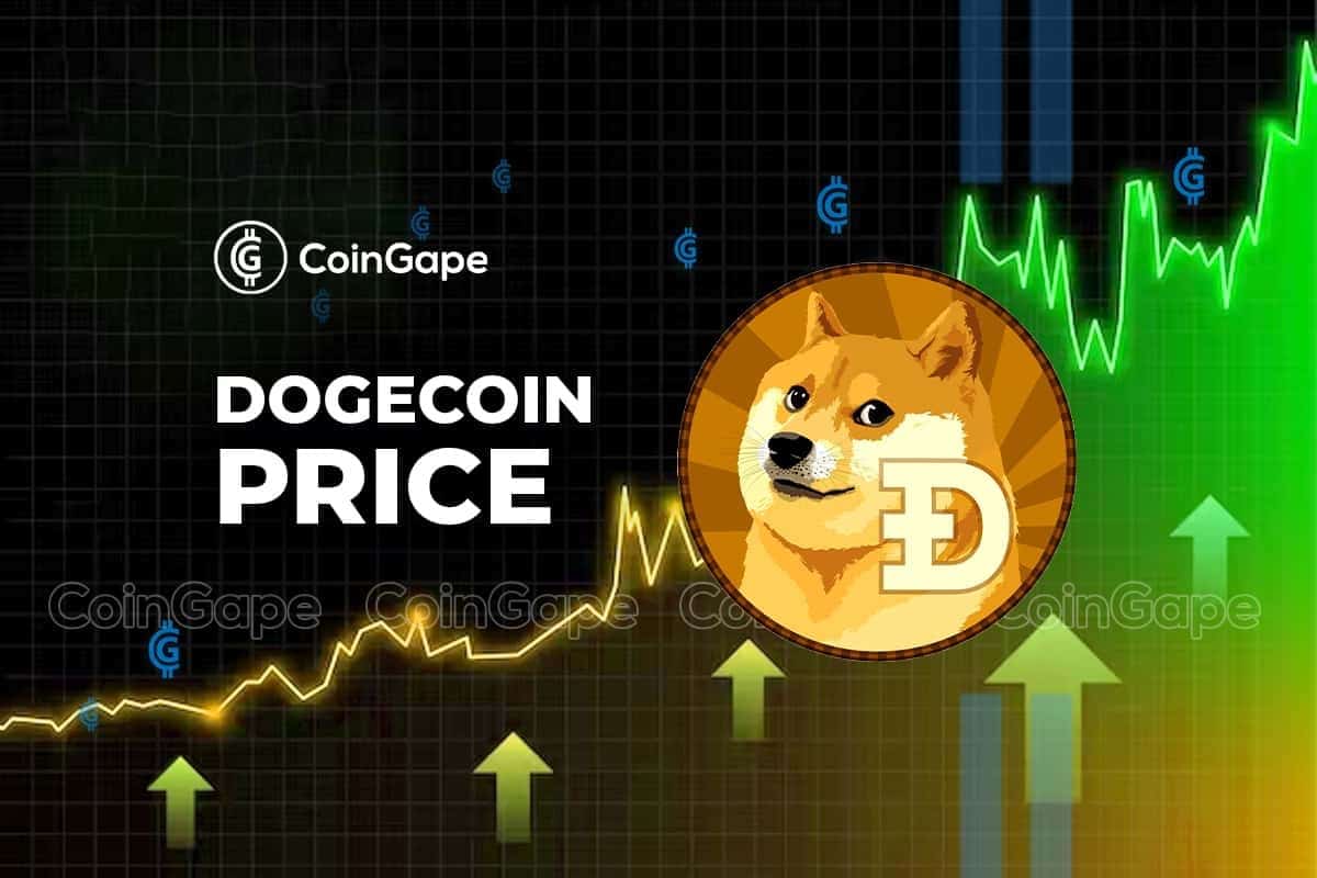 Dogecoin Price: Hype, Community, and Market Forces