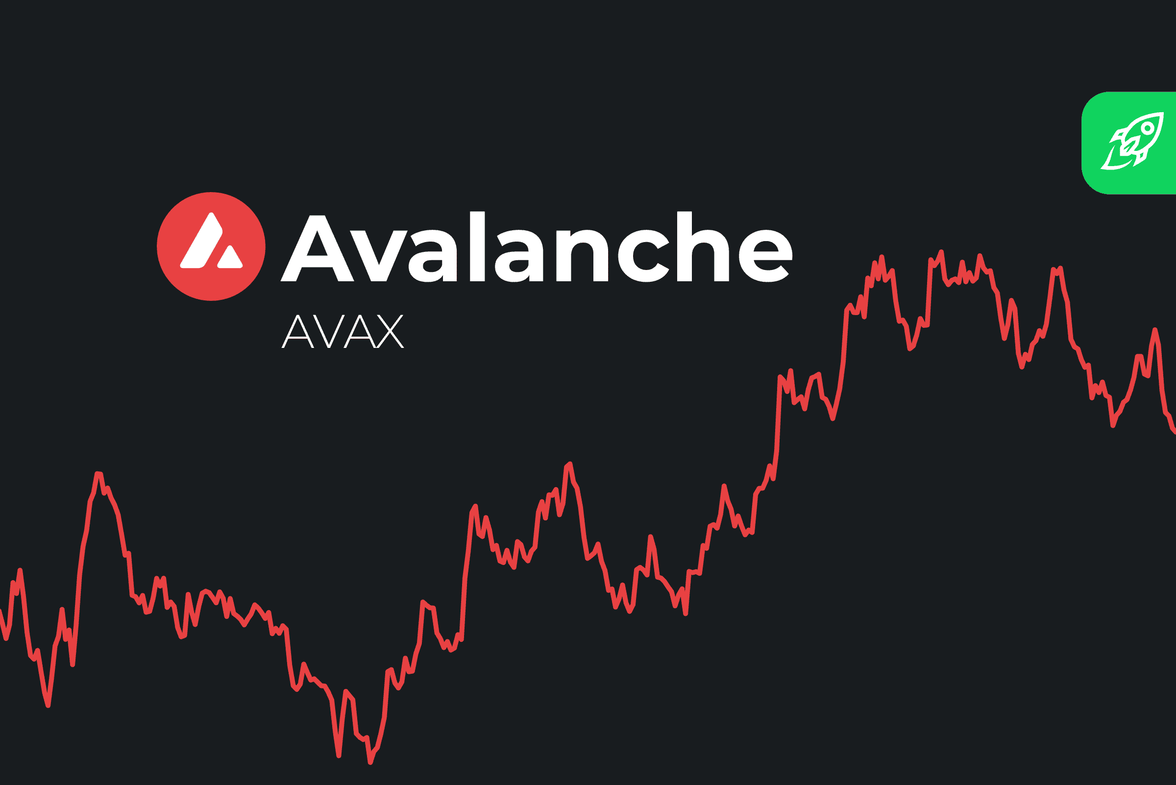 Avalanche (AVAX) Price: A Comprehensive Analysis