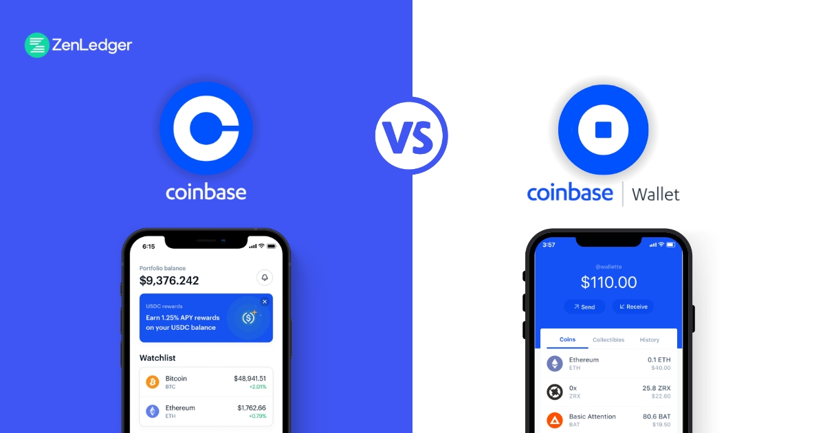 Tracing Coinbase Wallet Privacy and Traceability